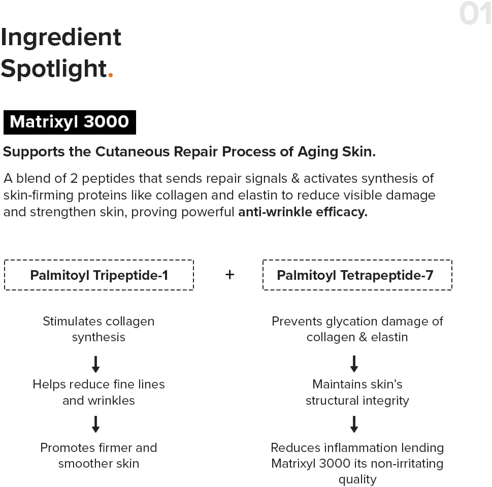 Minimalist Collagen Boosting Serum with 10% Multi-Peptides 30ml
