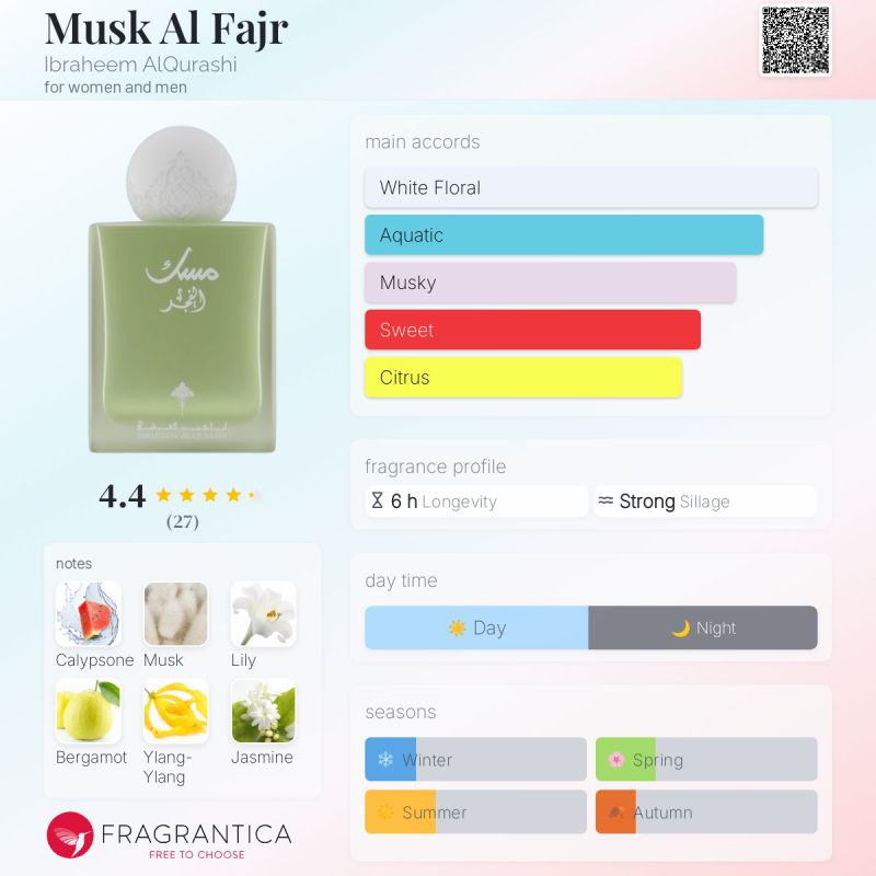 عطر مسك الفجر 75 مل بديل لعطر غوتييه ديفاين