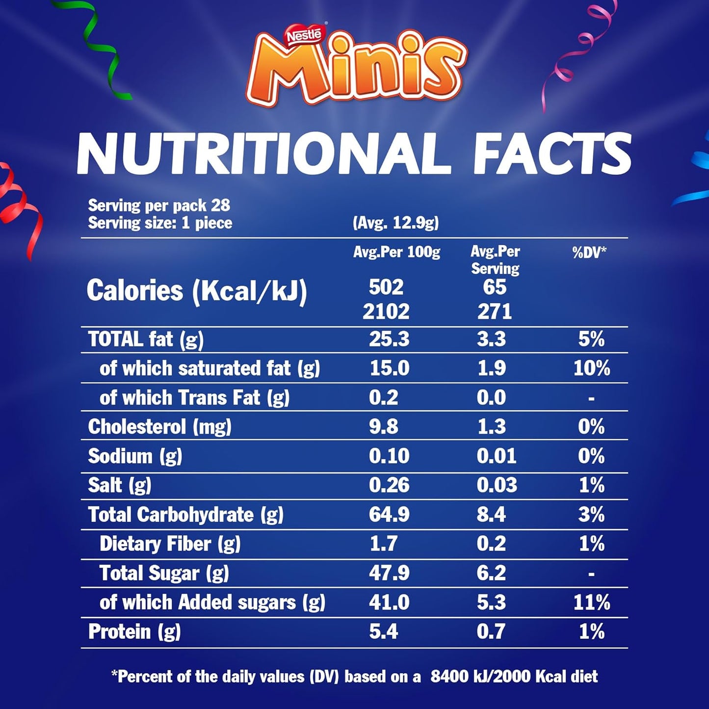 Nestle Mini Mix Chocolate Bag (338.5g)