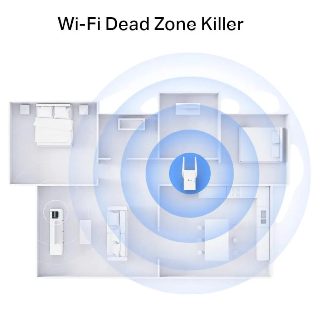 TP-Link - AX3000 Dual-Band Wi-Fi 6 Range Extender, White (RE705X)
