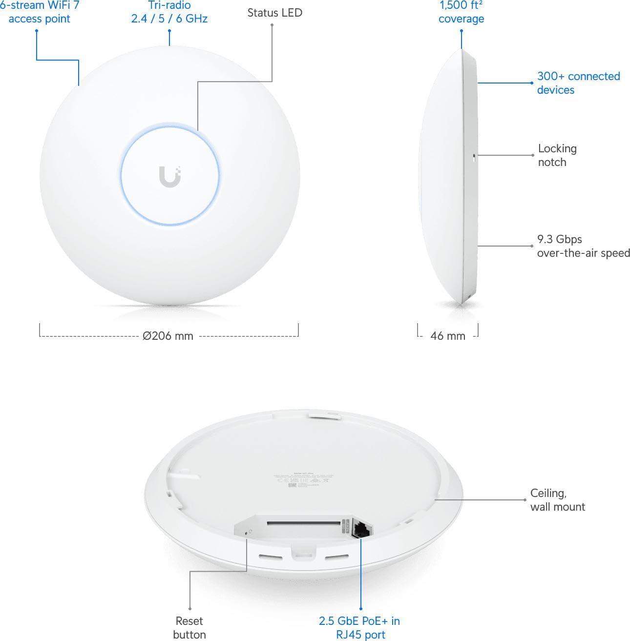 Ubiquiti Networks Generic UniFi U7 Pro