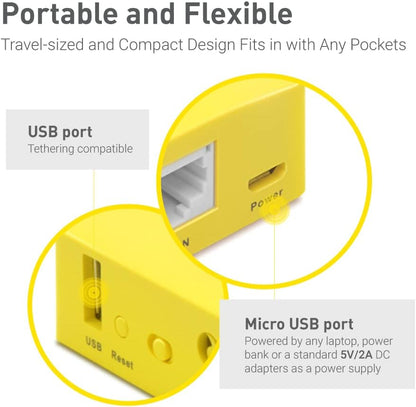 GL.iNet MT300N-V2 Mini Travel Router