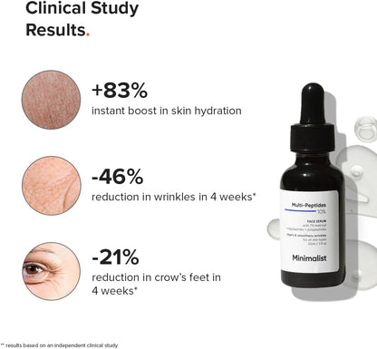 Minimalist Collagen Boosting Serum with 10% Multi-Peptides 30ml