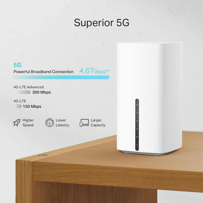 TP-Link Archer NX200 5G Wi-Fi 6