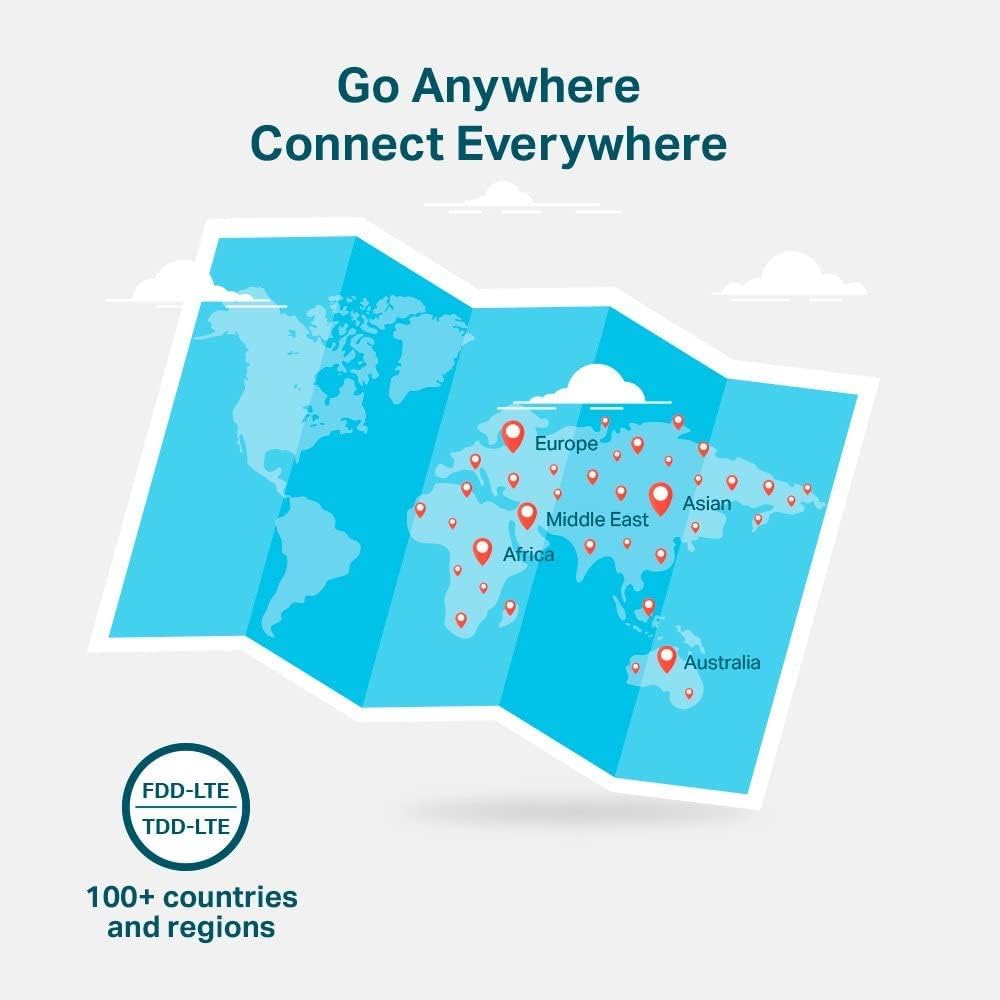 TP-Link M7000 4G+ MiFi, Portable Travel WiFi