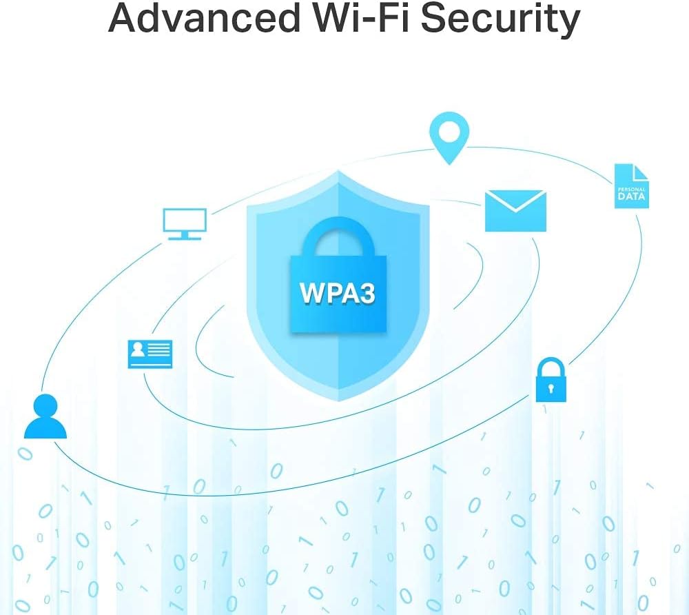 TP-Link AC1200 Wireless Dual Band Wi-Fi Router