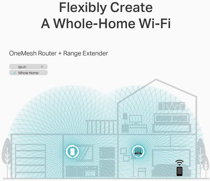 TP-Link AC1200 Wireless Dual Band Wi-Fi Router