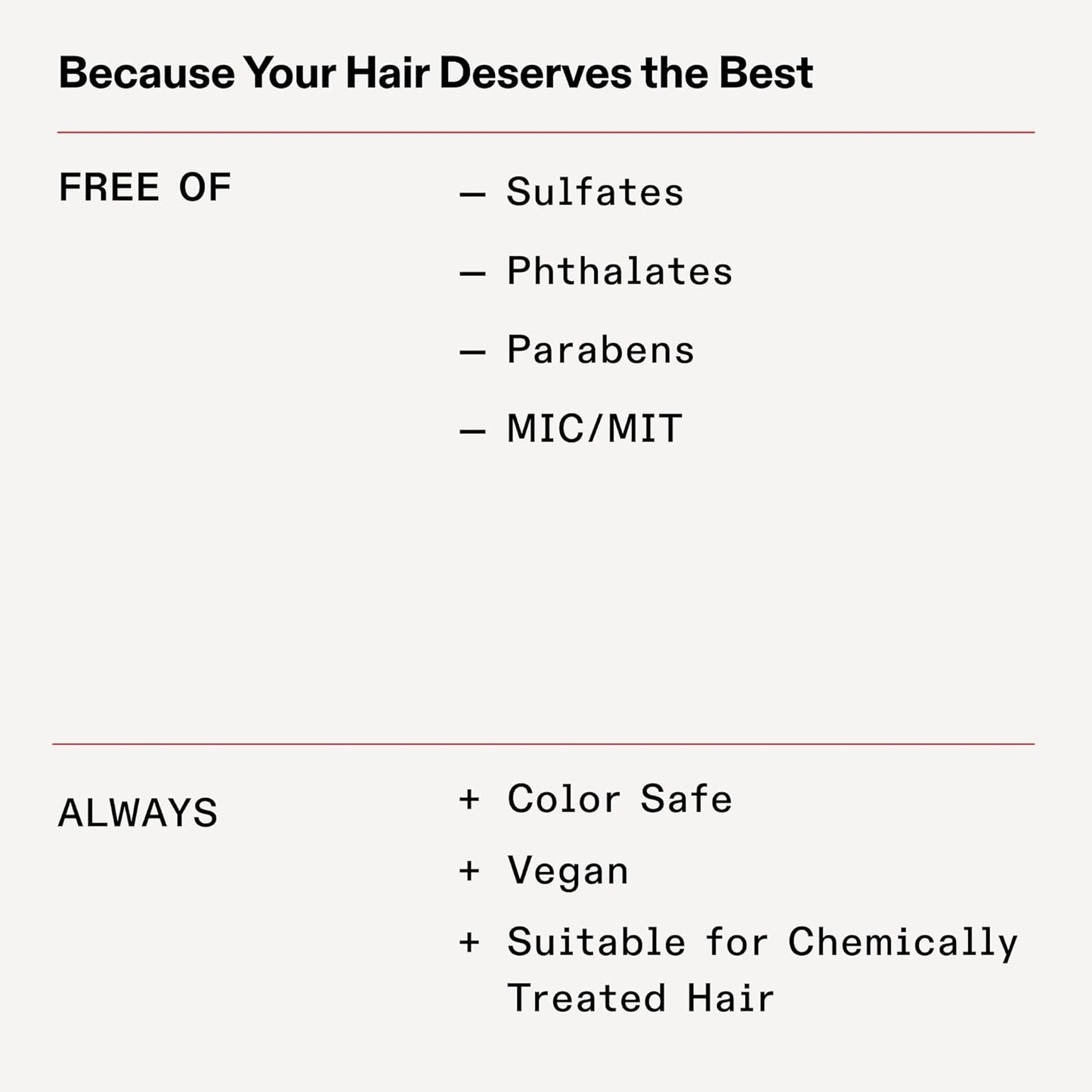 OLAPLEX No.4 Bond Maintenance Shampoo, 250 ml