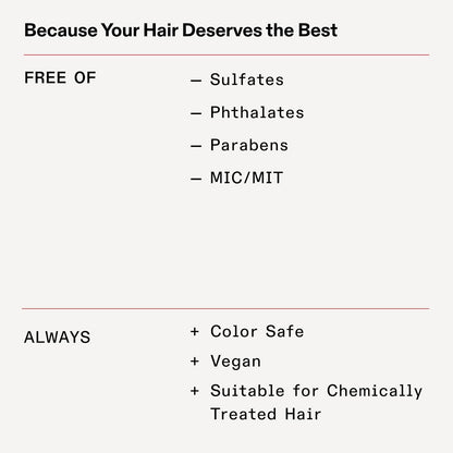 OLAPLEX No.4 Bond Maintenance Shampoo, 250 ml