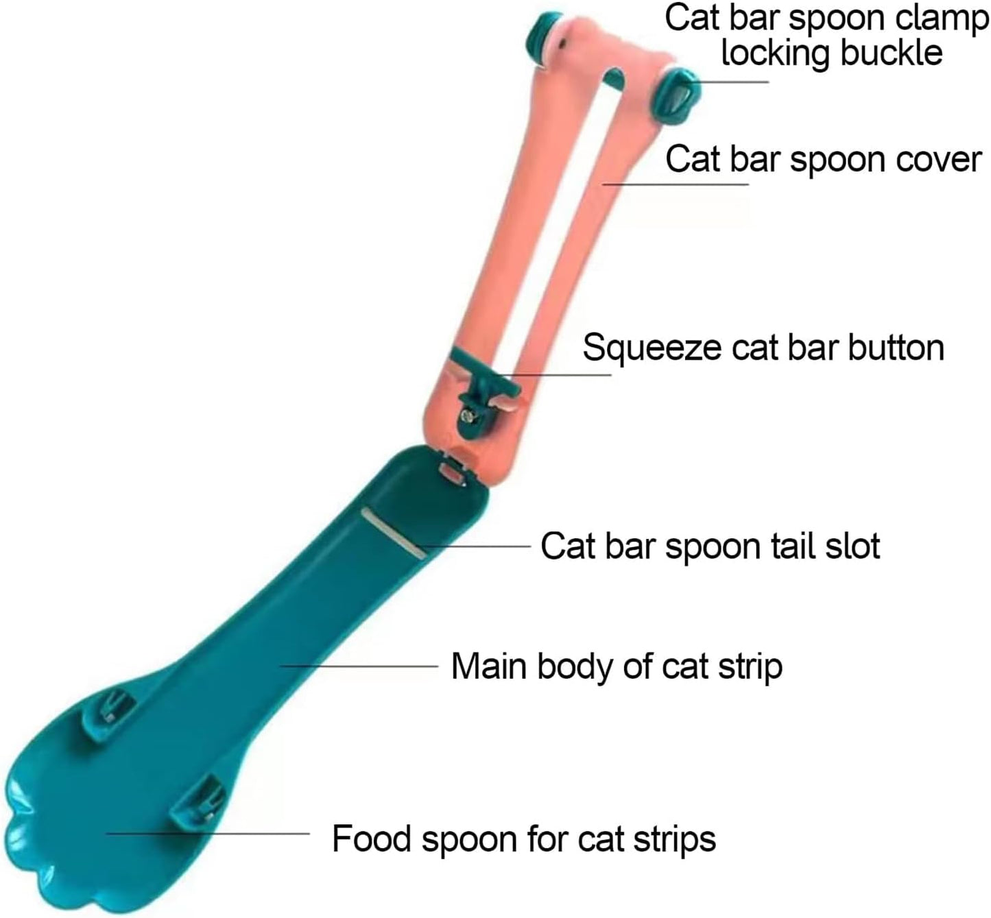 Pet Food Can Supplies Set (3Pcs)