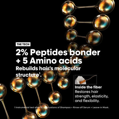 L’Oréal Professionnel | Absolut Repair Molecular Shampoo | Sulfate-Free 300ml