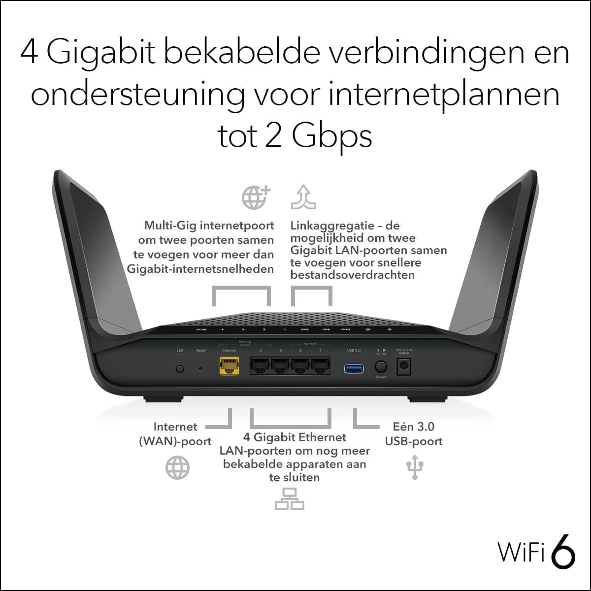 NETGEAR Nighthawk Wifi 6 Router (RAX70)