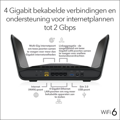 NETGEAR Nighthawk Wifi 6 Router (RAX70)