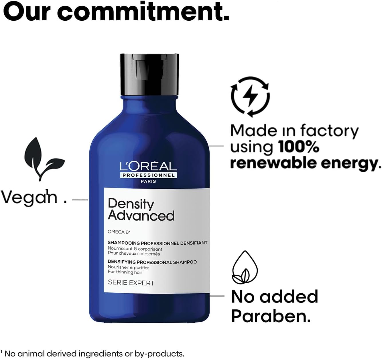 L’Oréal Professionnel | Serioxyl Advanced Purifier &amp; Bodifier shampoo 300nl