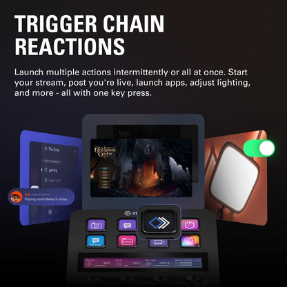 Elgato Stream Deck +, Audio Mixer, Production Console and Studio Controller