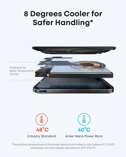 Anker Nano Power Bank, Ultra-Slim 5,000mAh Magnetic Battery Pack