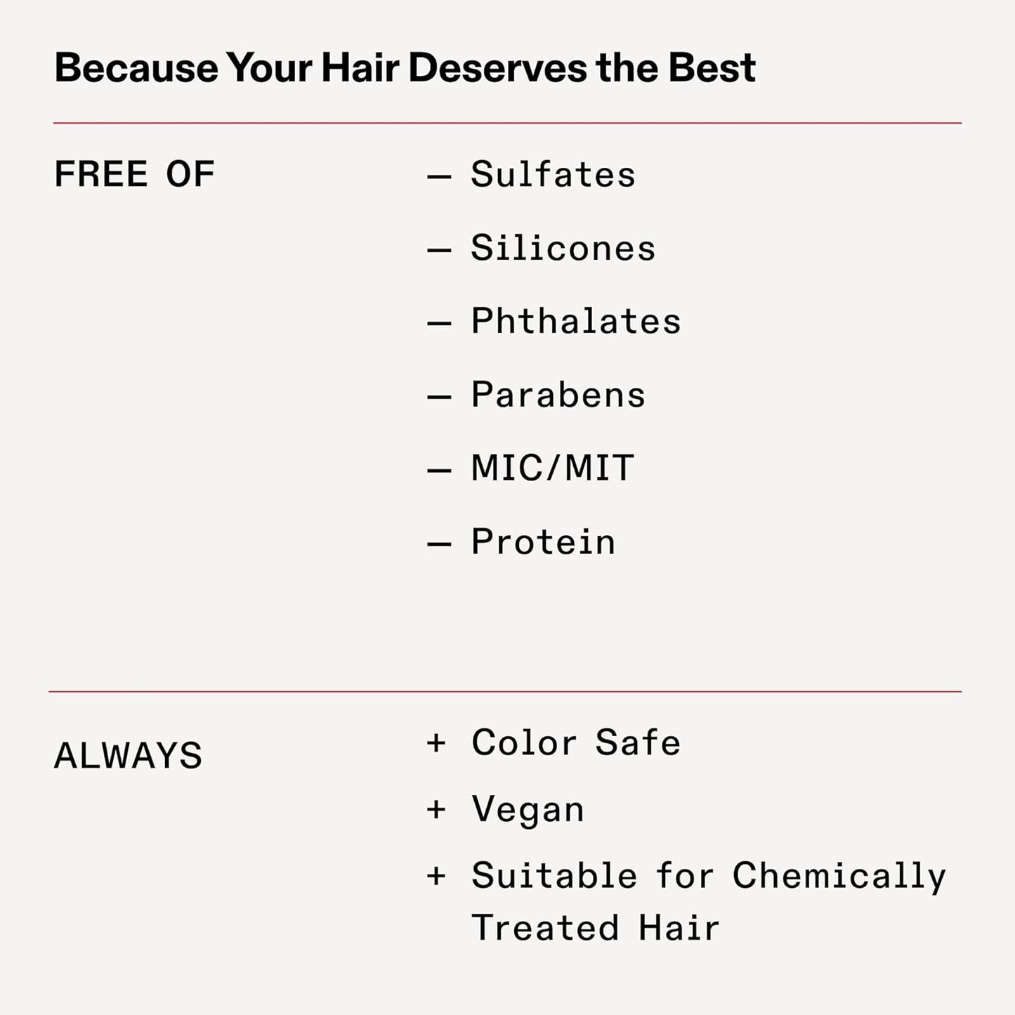 Olaplex No. 4C Bond Maintenance Clarifying Shampoo 250ml