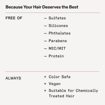 Olaplex No. 4C Bond Maintenance Clarifying Shampoo 250ml