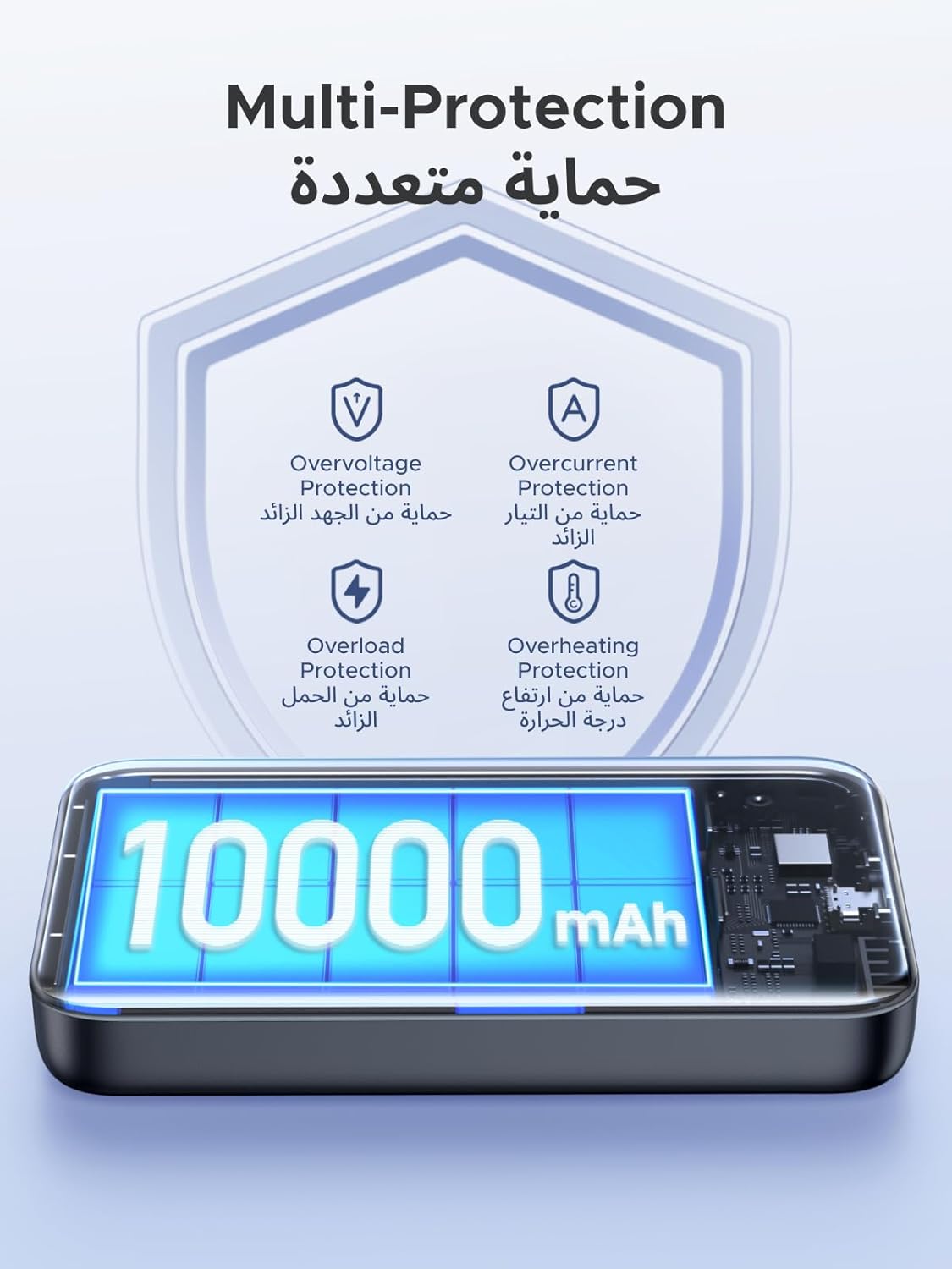 بنك الطاقة UGREEN Magsafe بسعة 10000 مللي أمبير