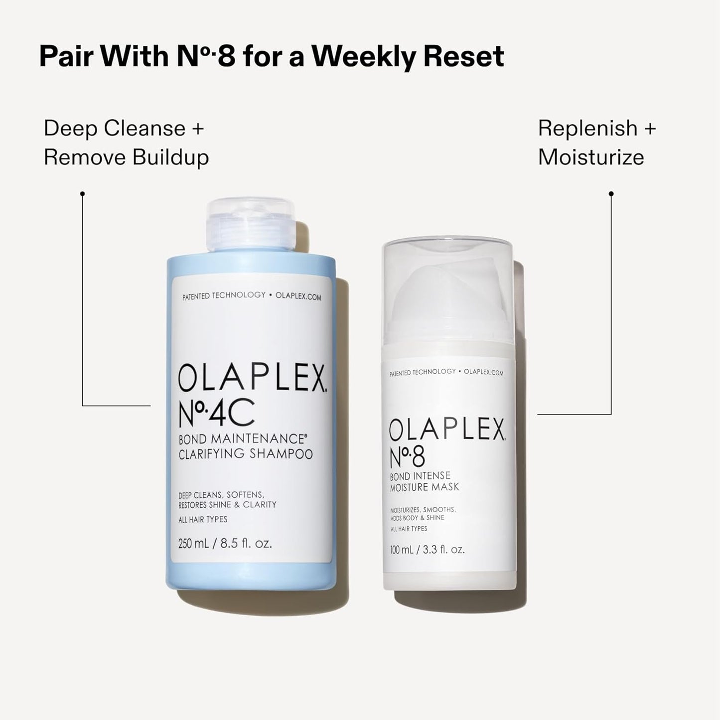 Olaplex No. 4C Bond Maintenance Clarifying Shampoo 250ml