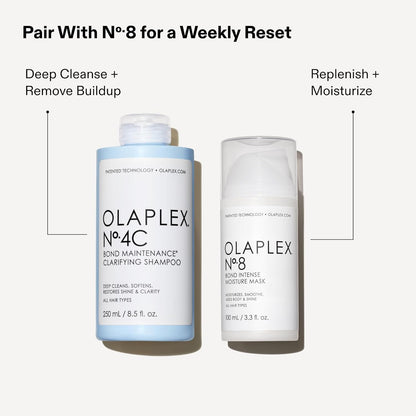 Olaplex No. 4C Bond Maintenance Clarifying Shampoo 250ml