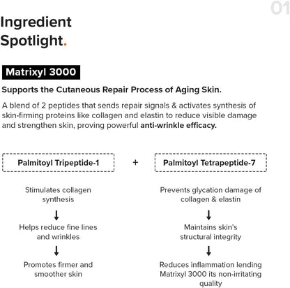 Minimalist Collagen Boosting Serum with 10% Multi-Peptides 30ml