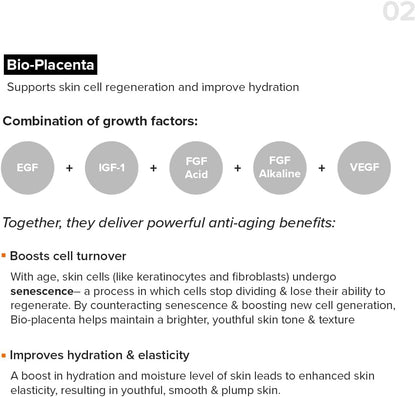 Minimalist Collagen Boosting Serum with 10% Multi-Peptides 30ml