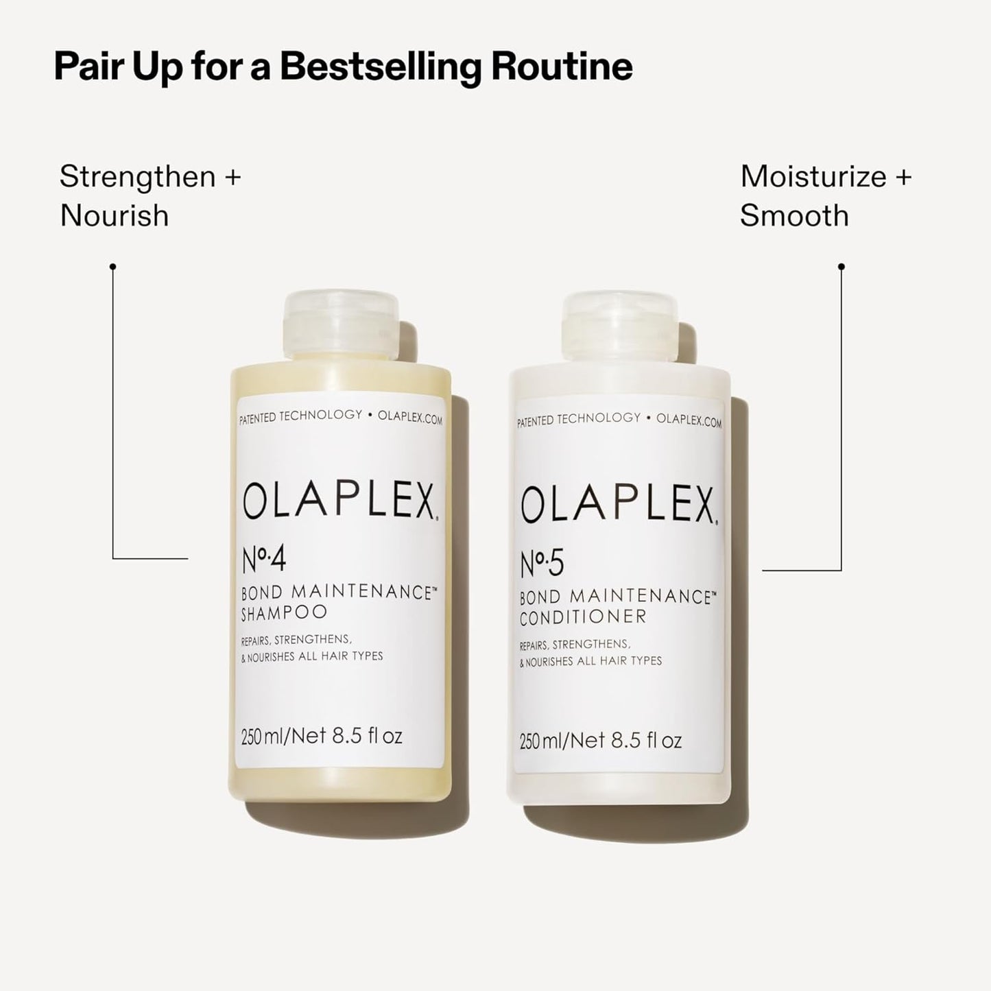 OLAPLEX No.4 Bond Maintenance Shampoo, 250 ml