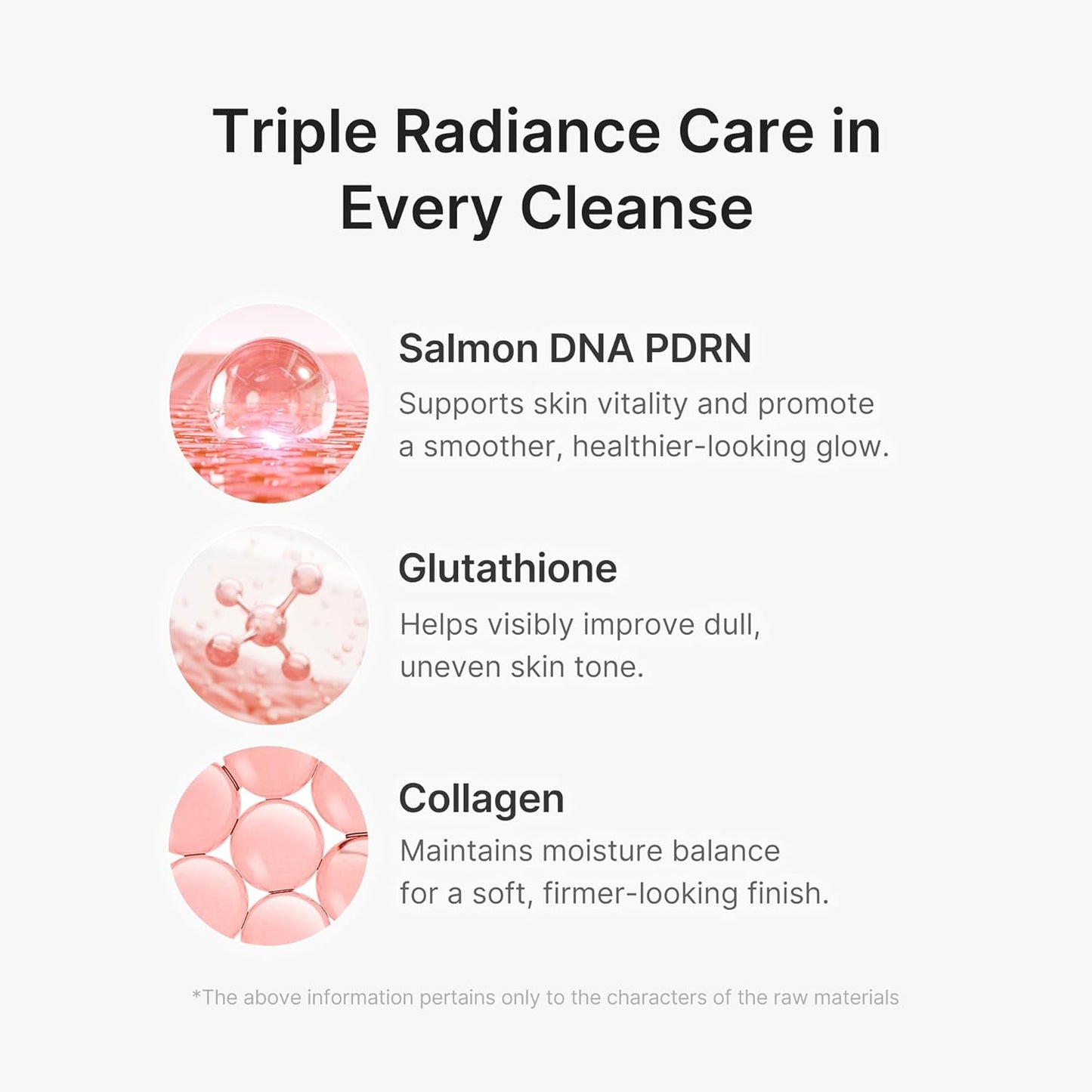 Medicube Facial Cleanser PDRN Pink Glutathione Capsule Foam Cleanser 120gr