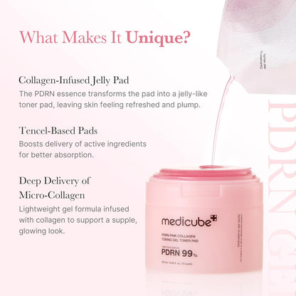 Medicube Salmon DNA PDRN Pink Collagen Jelly Pad