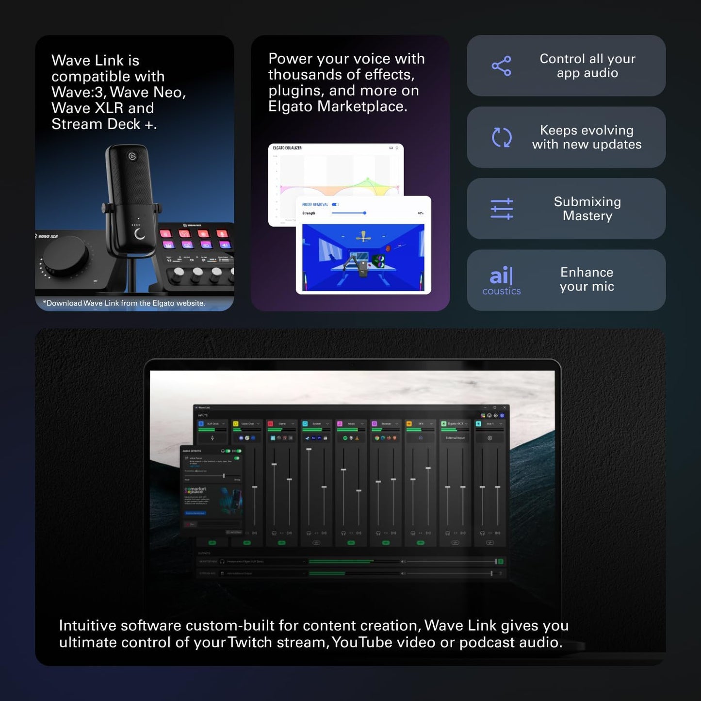 Elgato Stream Deck +, Audio Mixer, Production Console and Studio Controller