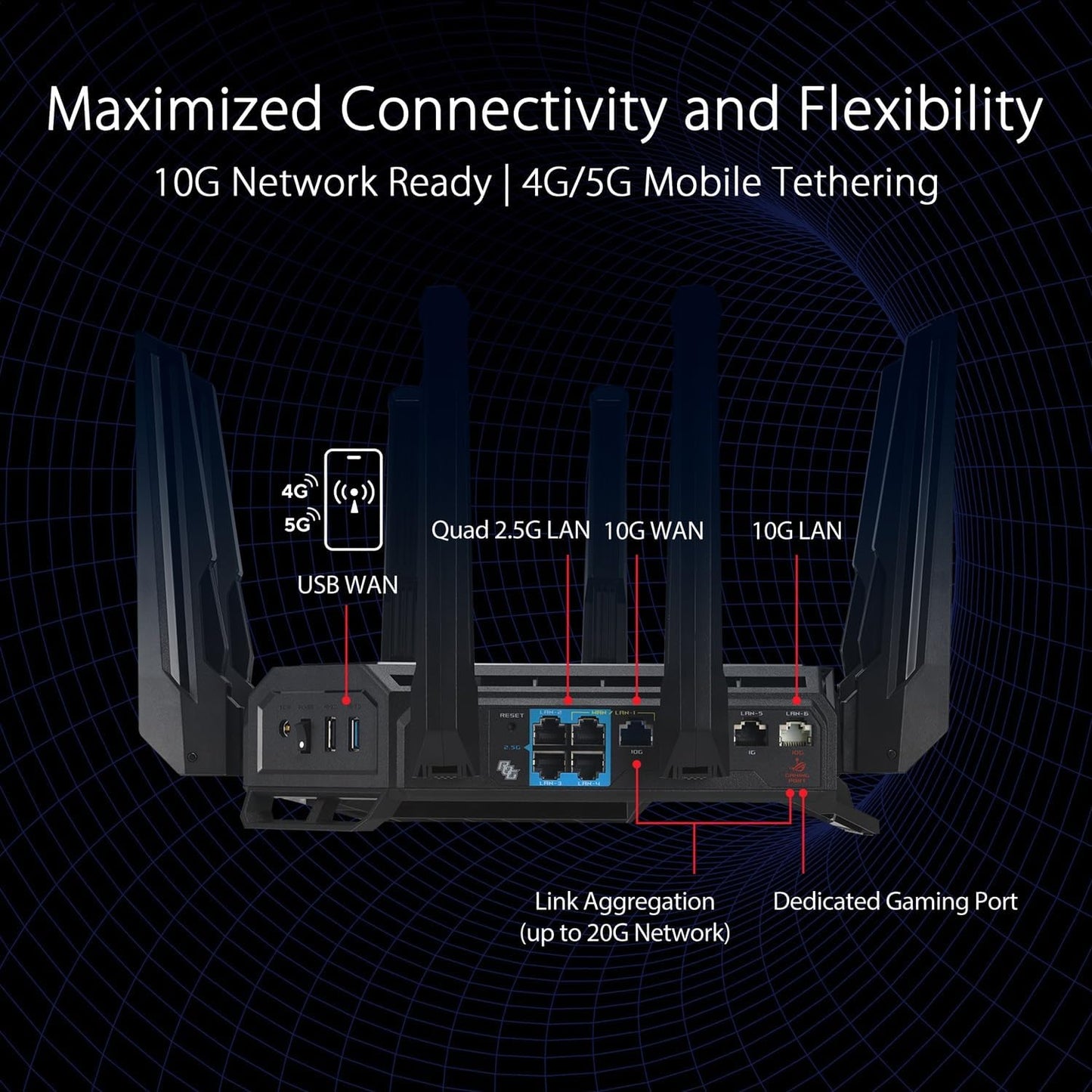 ASUS ROG Rapture GT-BE98 Quad-band WiFi 7 AiMesh Extendable Gaming Router