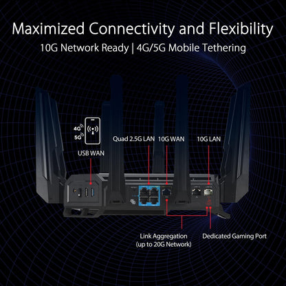 ASUS ROG Rapture GT-BE98 Quad-band WiFi 7 AiMesh Extendable Gaming Router