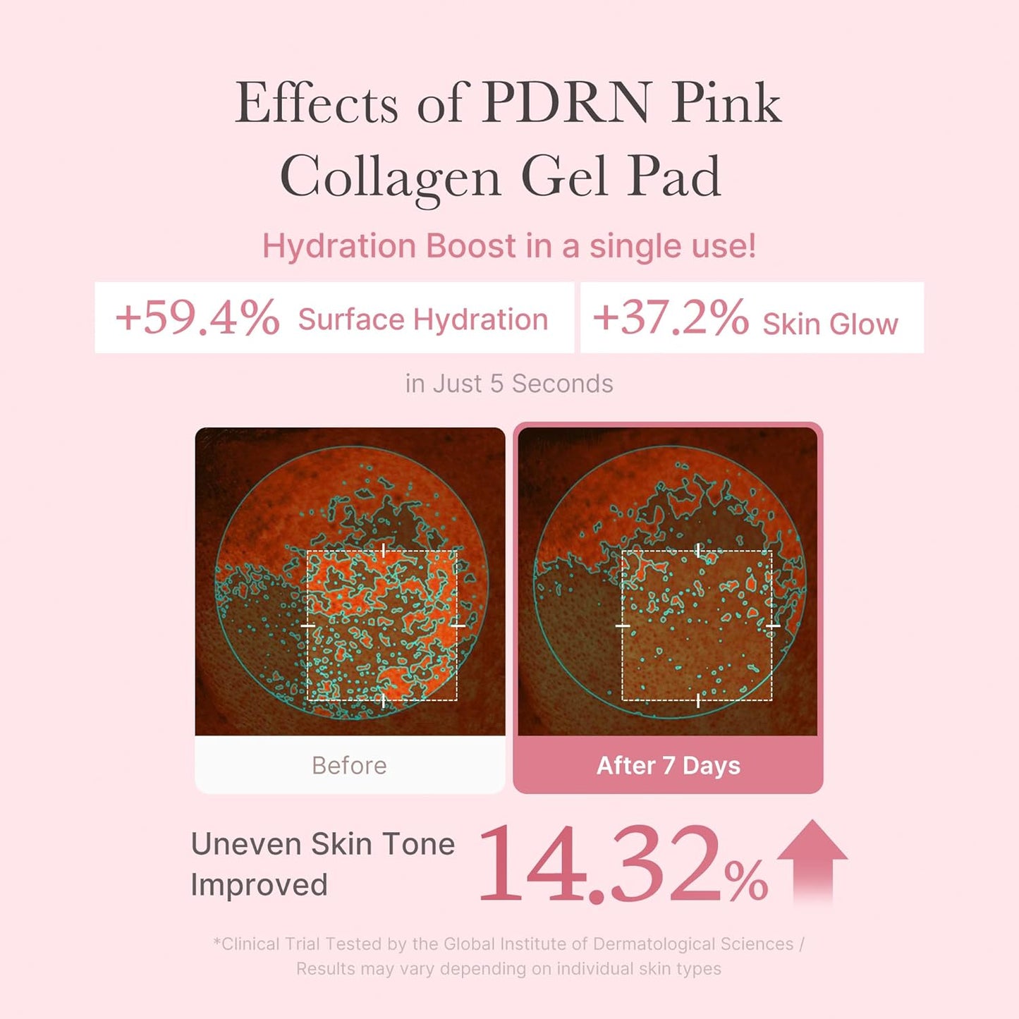Medicube Salmon DNA PDRN Pink Collagen Jelly Pad