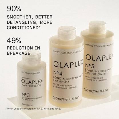 OLAPLEX No.4 Bond Maintenance Shampoo, 250 ml