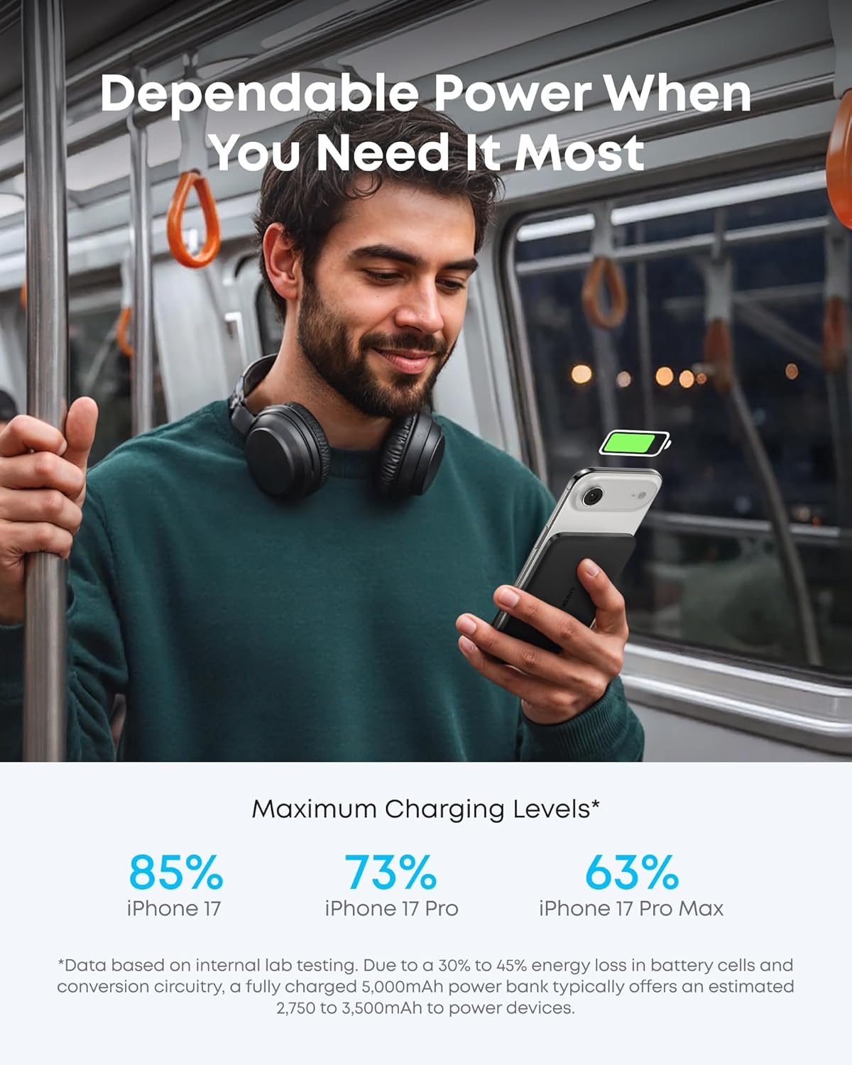 Anker Nano Power Bank, Ultra-Slim 5,000mAh Magnetic Battery Pack