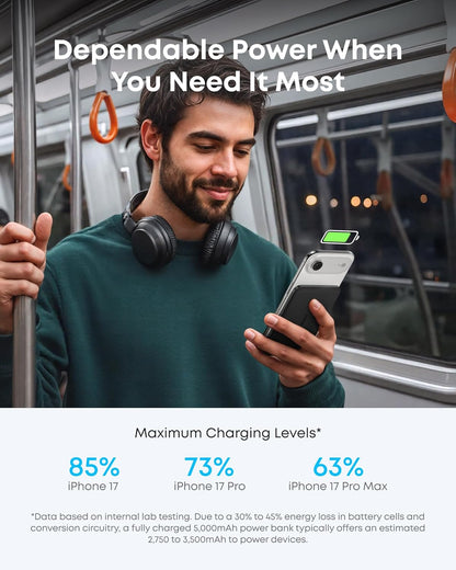 Anker Nano Power Bank, Ultra-Slim 5,000mAh Magnetic Battery Pack