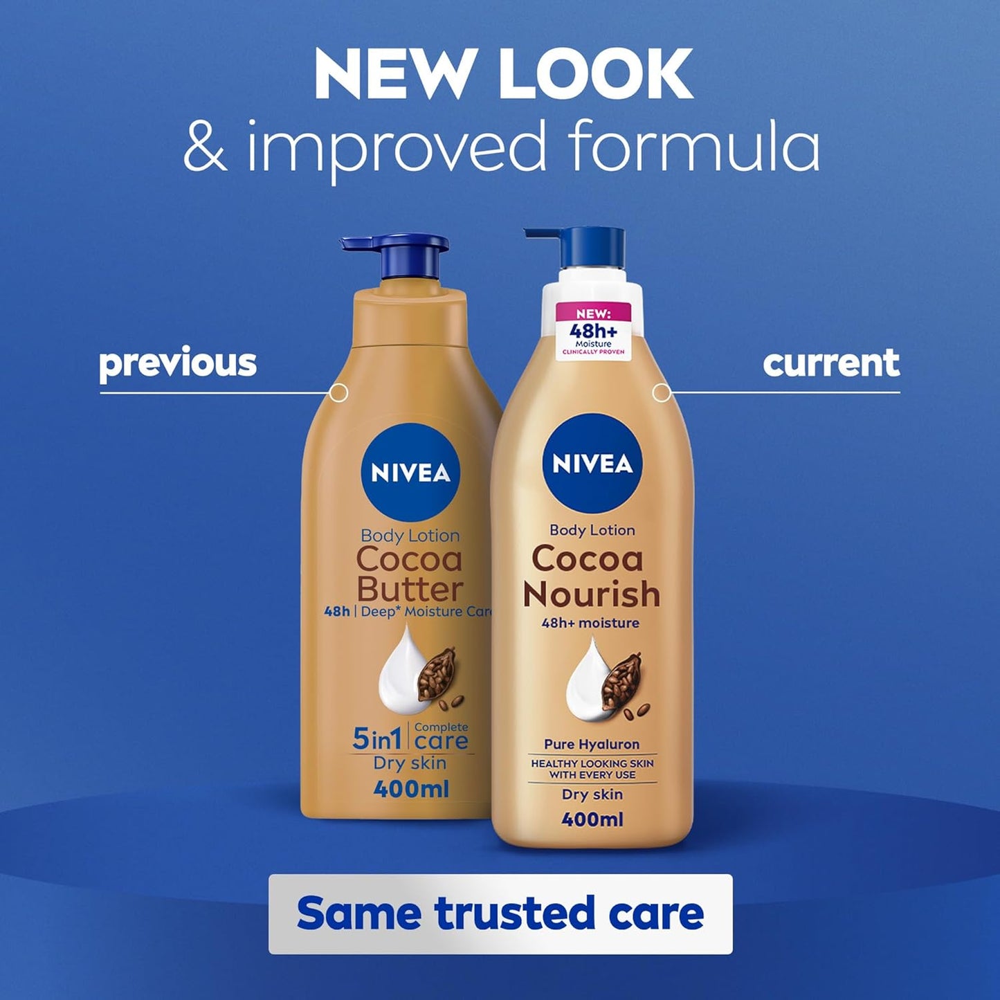 NIVEA Body Lotion for Dry Skin 400ml