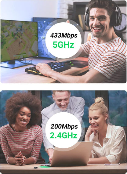 UGREEN USB WiFi Adapter for Desktop