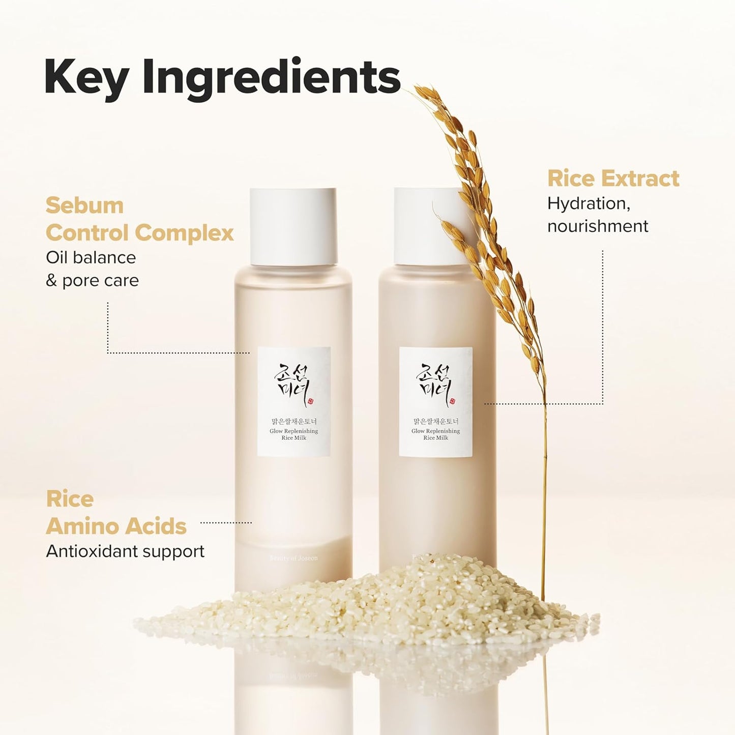 Beauty of Joseon Glow Replenishing Rice Facial Sebum Toner 150ml