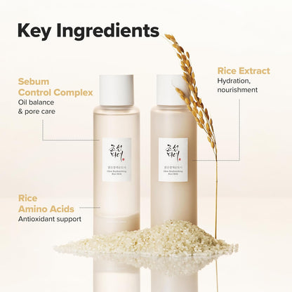 Beauty of Joseon Glow Replenishing Rice Facial Sebum Toner 150ml