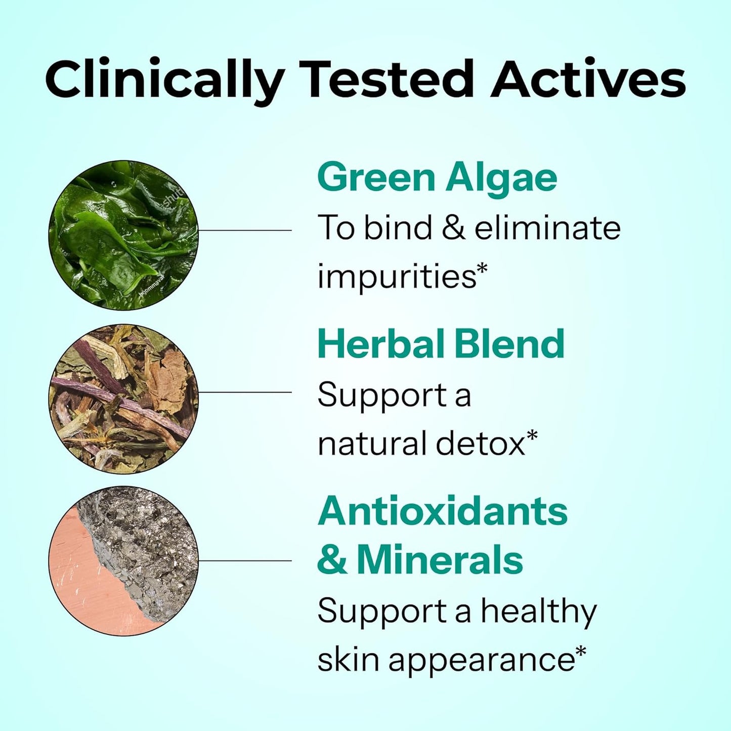 مكملات HUM اليومية لتنظيف البشرة وعلاج حب الشباب - (60 كبسولة نباتية)