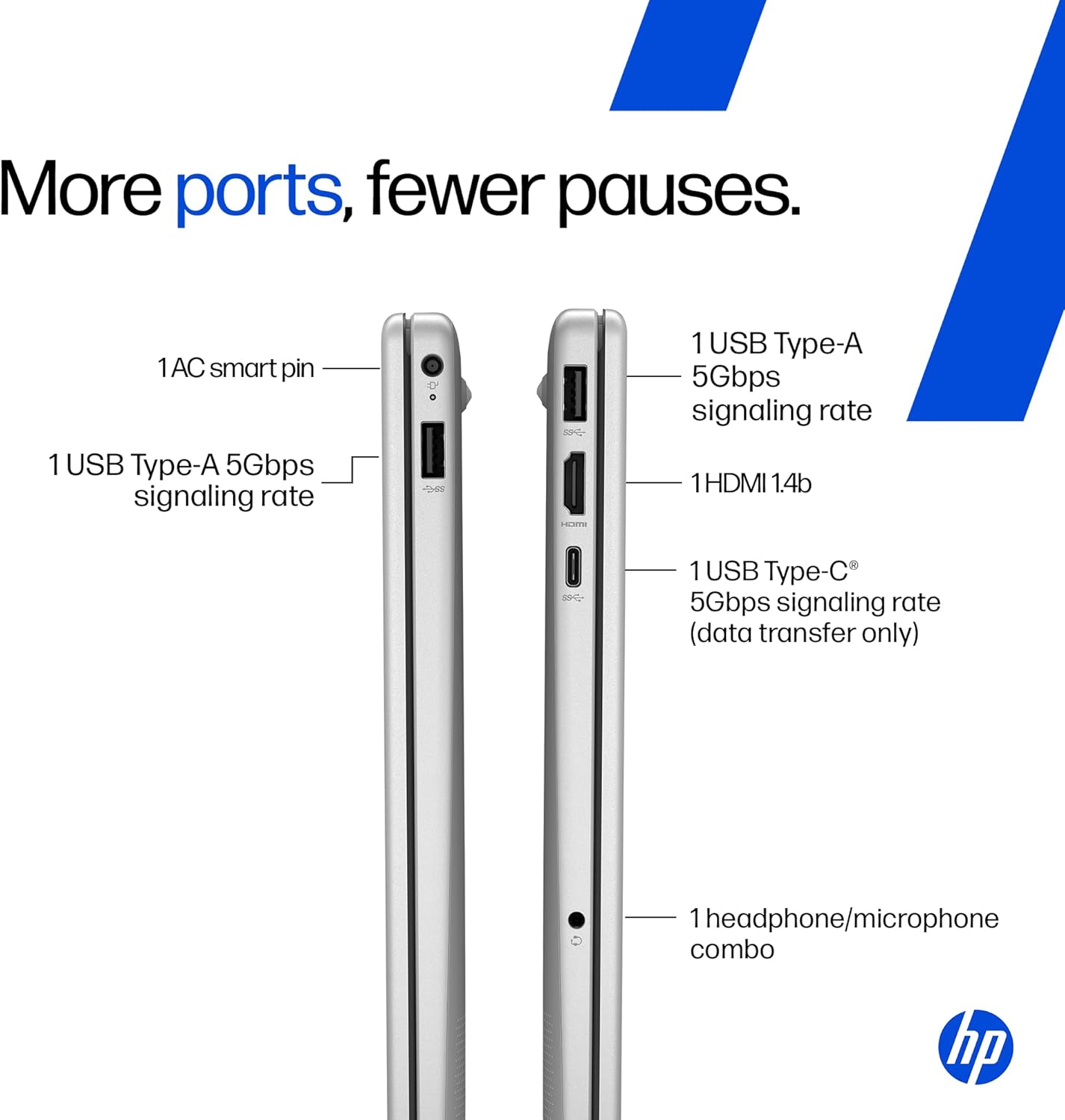 HP 15, 13th Gen Intel Core i5-1334U