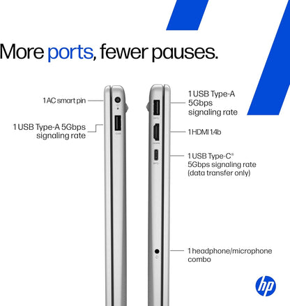 HP 15, 13th Gen Intel Core i5-1334U
