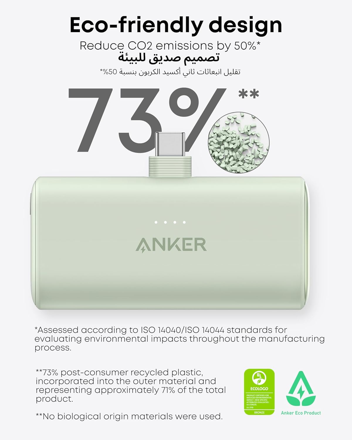 Anker Nano Power Bank, Mini Portable Charger  5,000mAh Battery Pack 22.5W