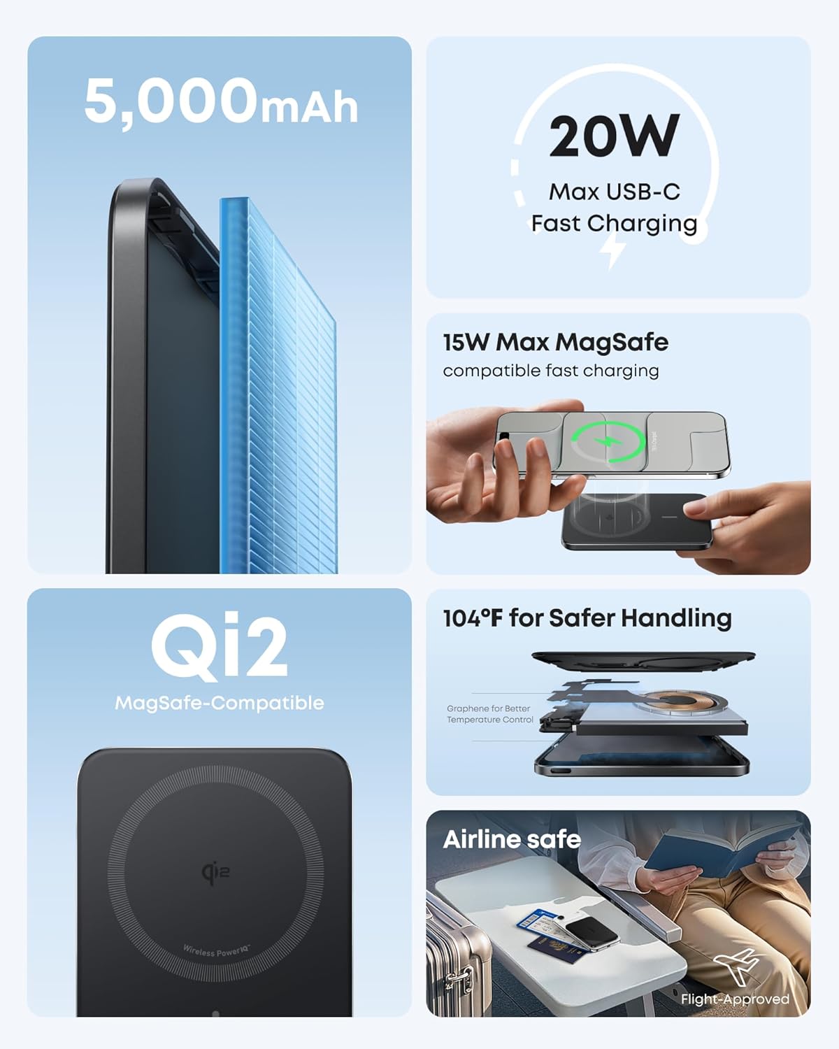 Anker Nano Power Bank, Ultra-Slim 5,000mAh Magnetic Battery Pack