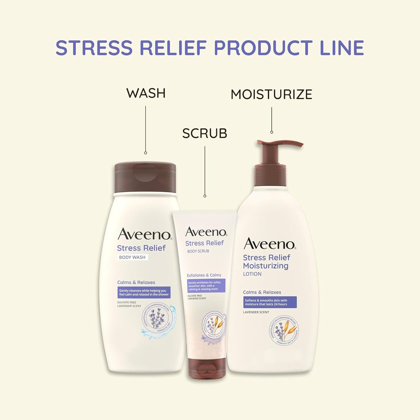 Aveeno Daily Stress Relief Body Lotion with Lavender Scent for Moisturizing 354ml