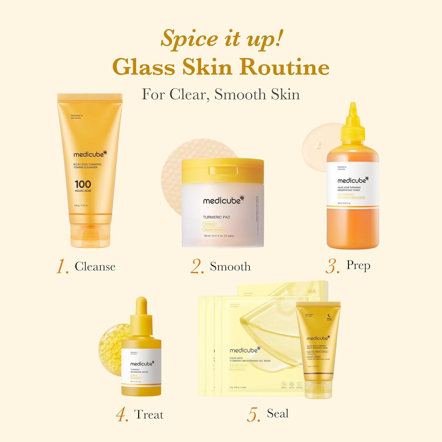 Medicube Toner Pads Kojic Acid Turmeric Clarifying Toner Pad