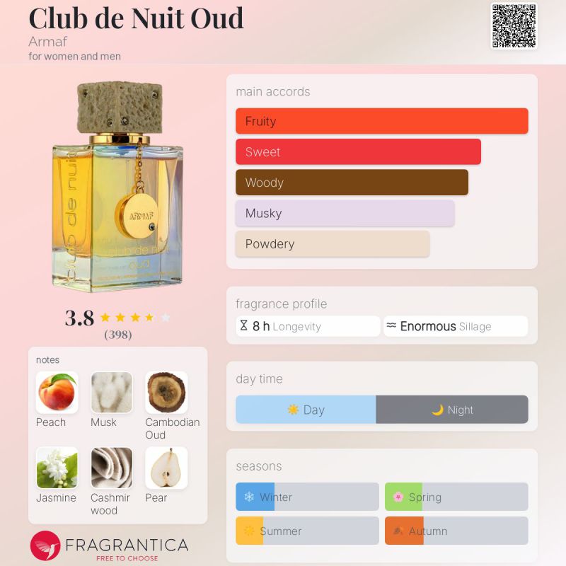 Armaf Club De Nuit Oud Eau De Parfum 105ml