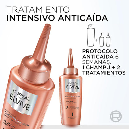 Elvive Growth Booster Conditioner for Hair Loss 150ml